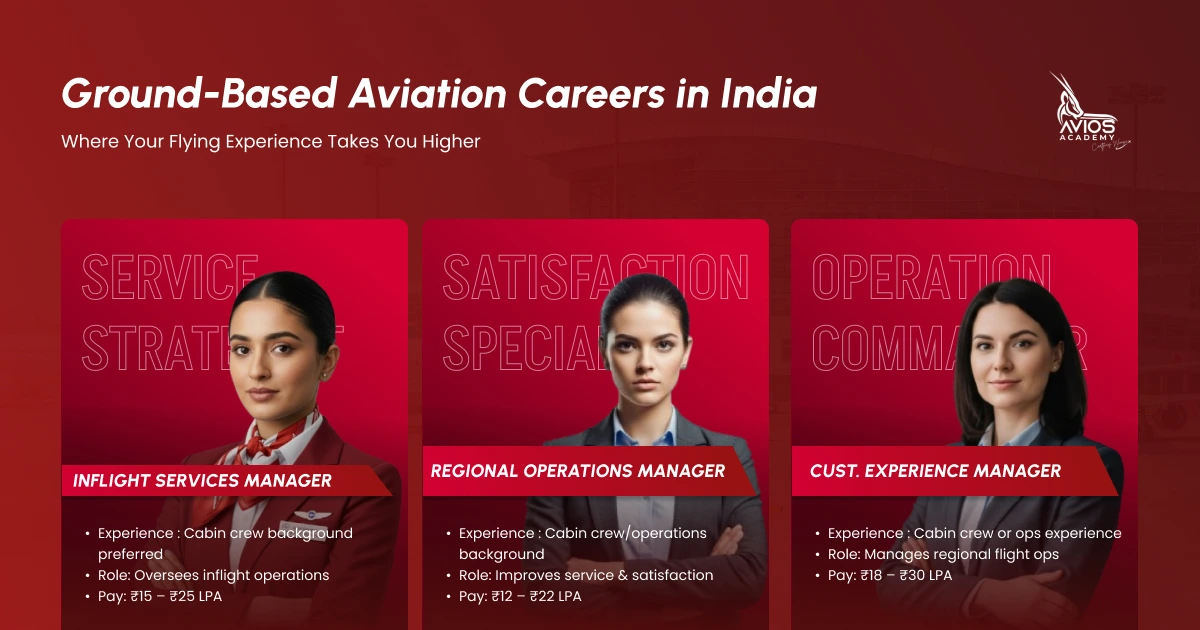 Placement Guarantee Courses